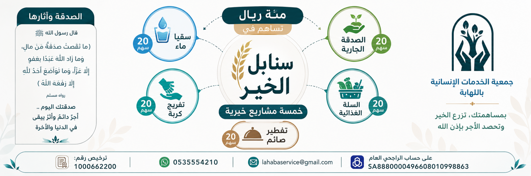 الخدمات الانسانية باللهابة